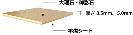 天然石複合板「LM-不燃プレート」
